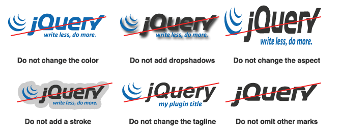 jQuery Mark – Incorrect Usage